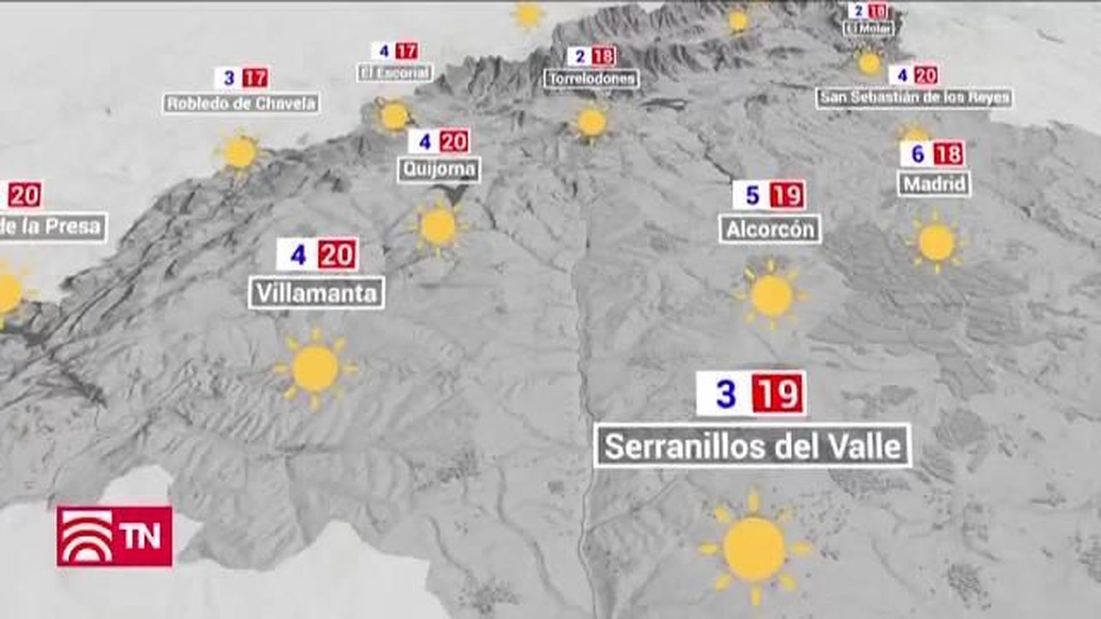 El Tiempo 26.03.2019