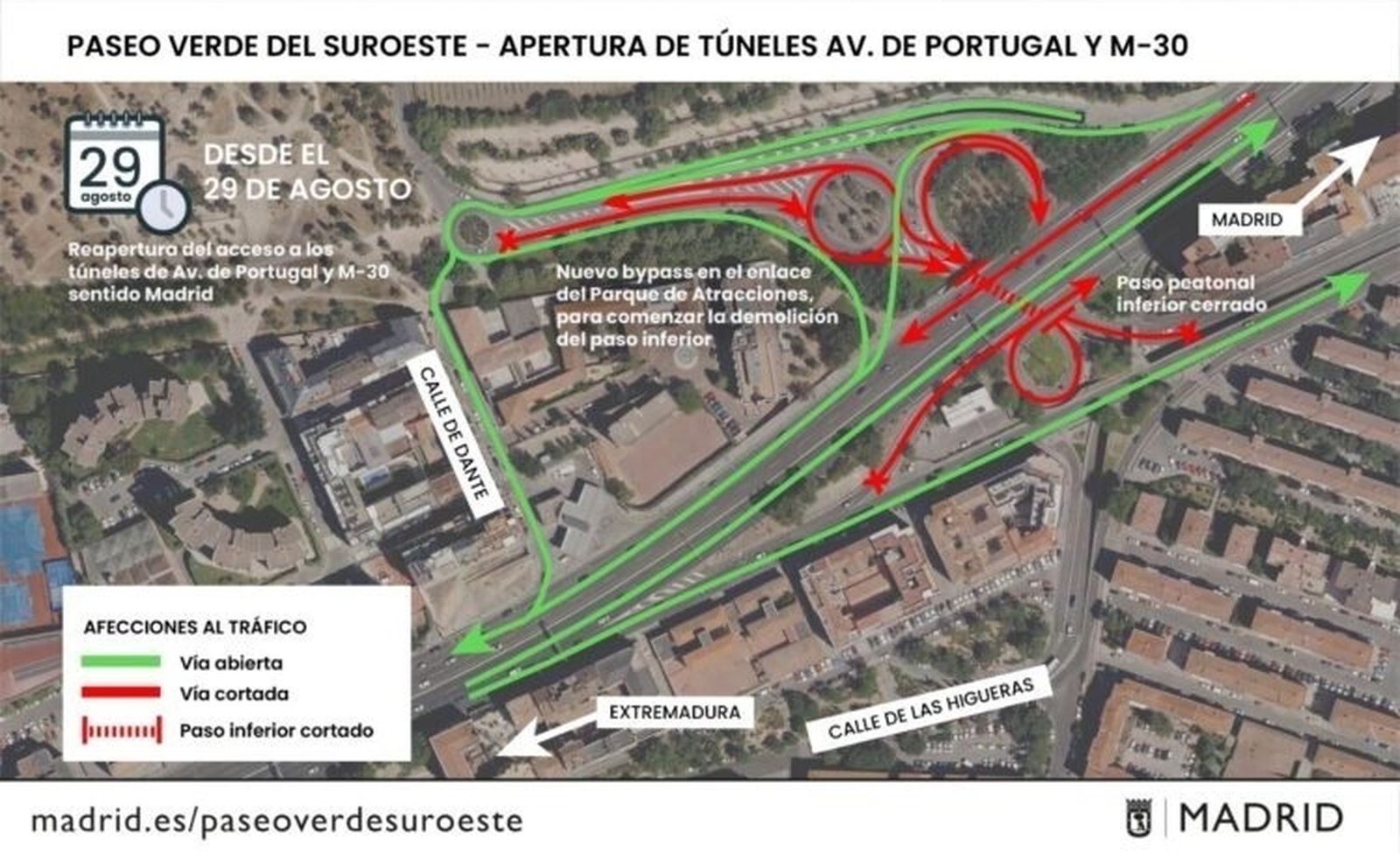 Reapertura del túnel de la M-30