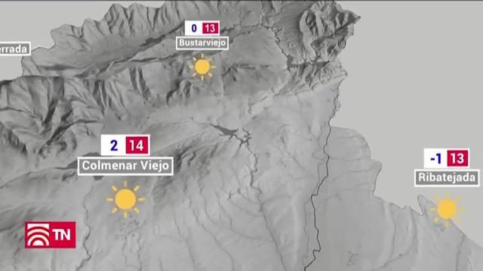 El Tiempo 06.12.2018
