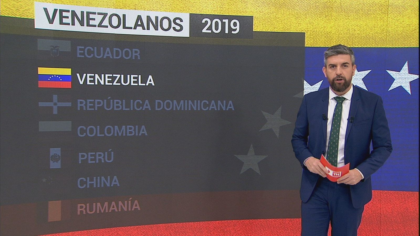 Se duplica el número de venezolanos residentes en Madrid desde 2017