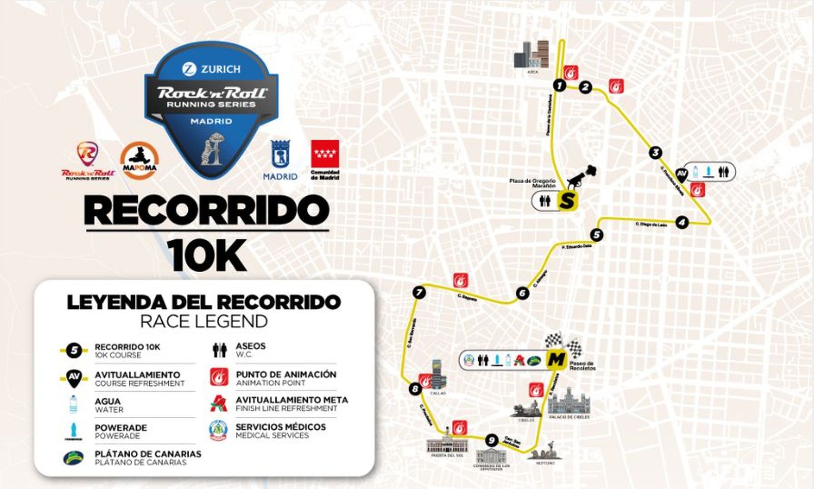 Recorrido 10K