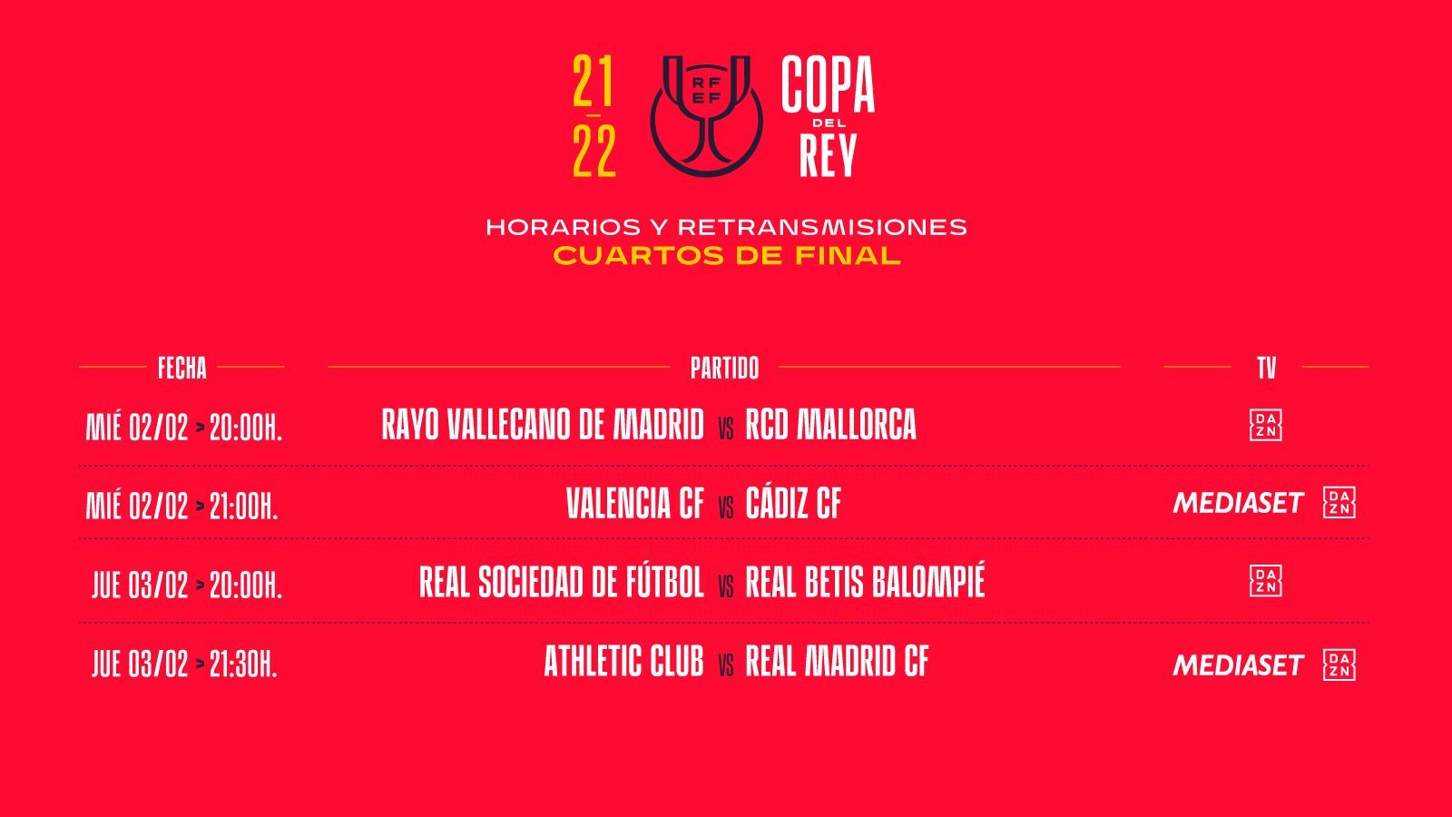 Horarios