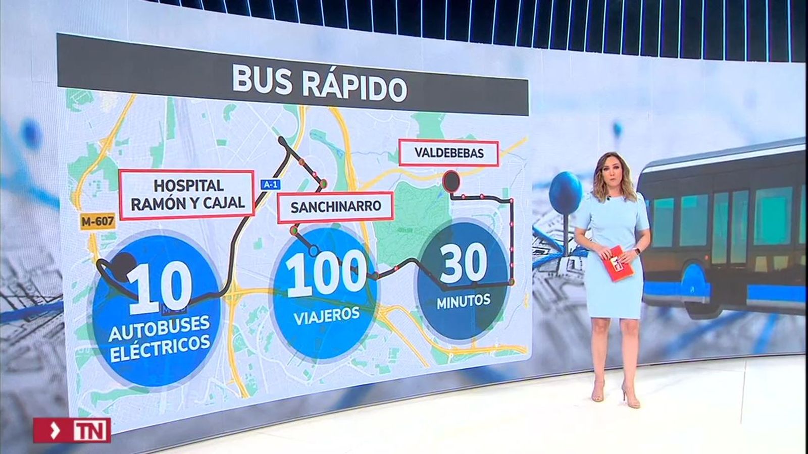 El Bus Rapid de Madrid